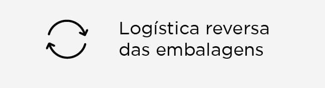 logística reversa